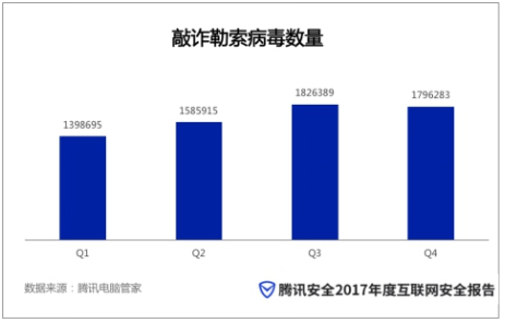 企業郵箱 企業郵箱
