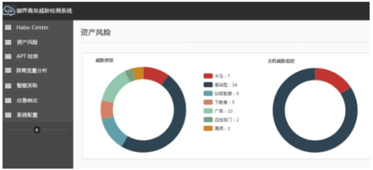 企業郵箱 企業郵箱