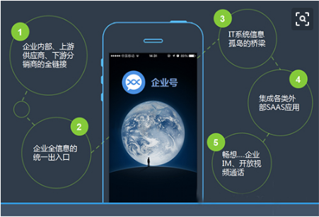 騰訊企業郵箱 騰訊企業郵箱
