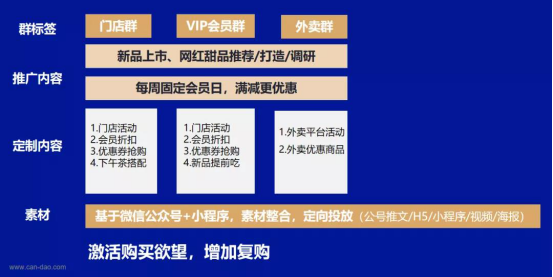 企業微信 企業微信