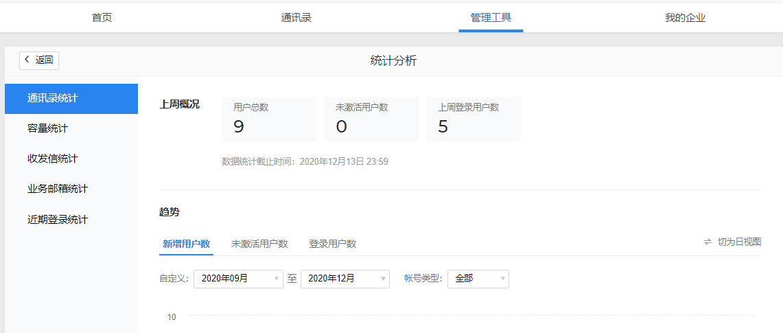騰訊企業郵箱登陸 騰訊企業郵箱登陸