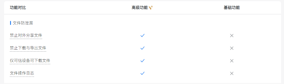 騰訊企業微信郵箱 騰訊企業微信郵箱