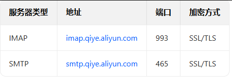 企業郵箱 企業郵箱